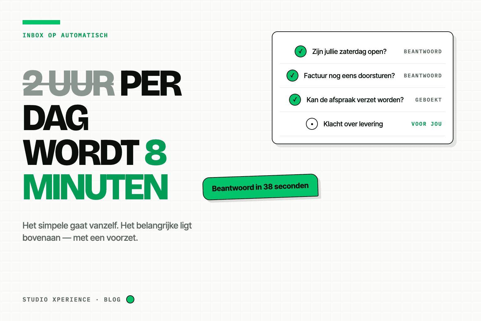Je inbox laten beantwoorden door AI: zo werkt het