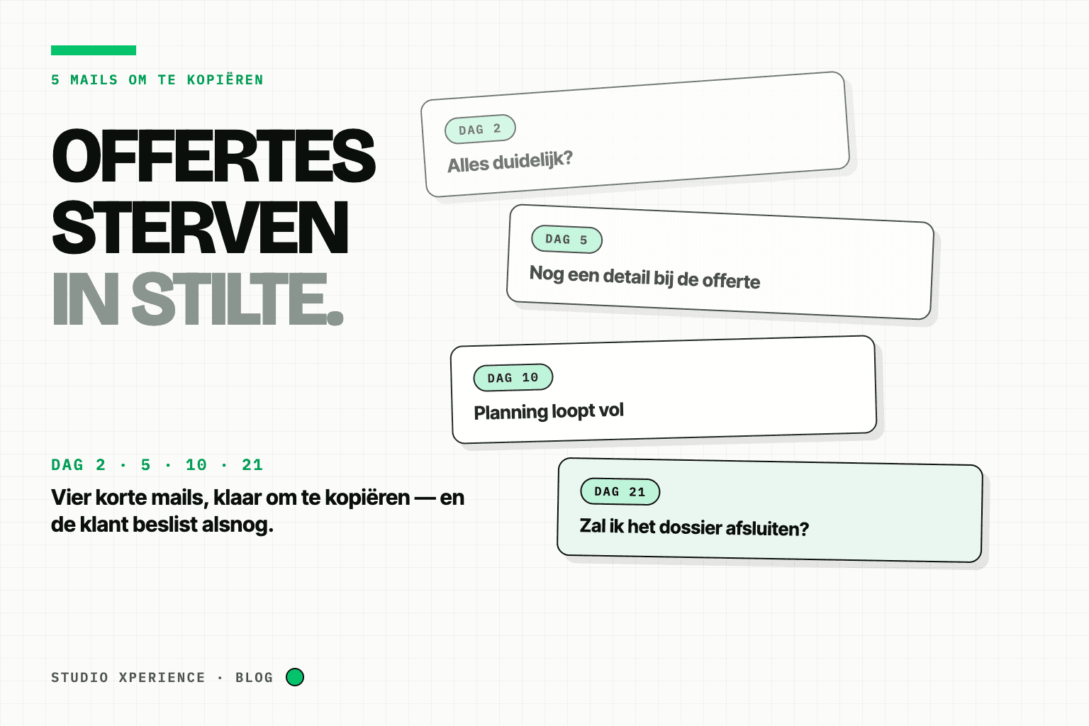 Offerte opvolgen: 5 mailvoorbeelden + de juiste timing