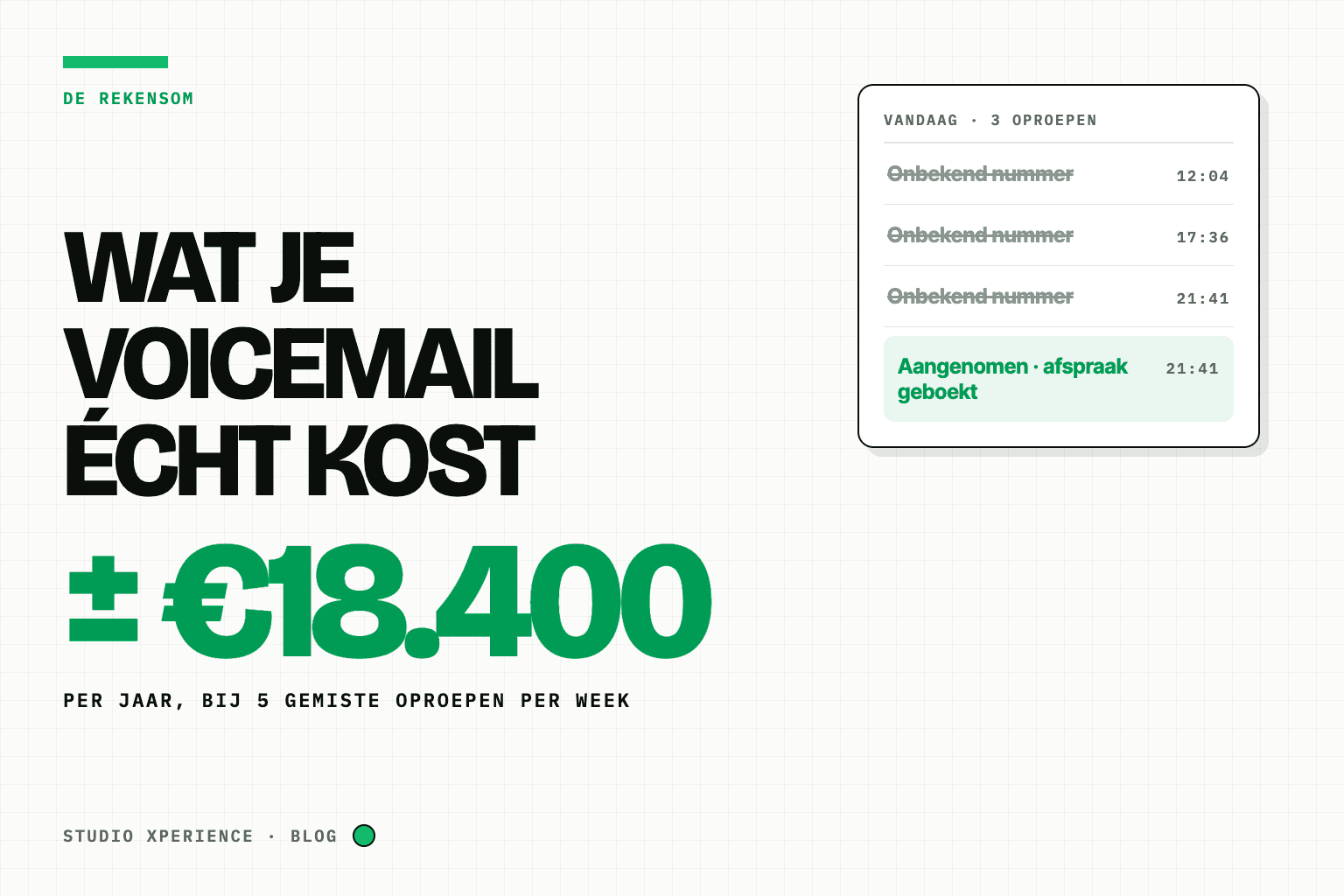 Wat kost een gemiste oproep je bedrijf? De rekensom