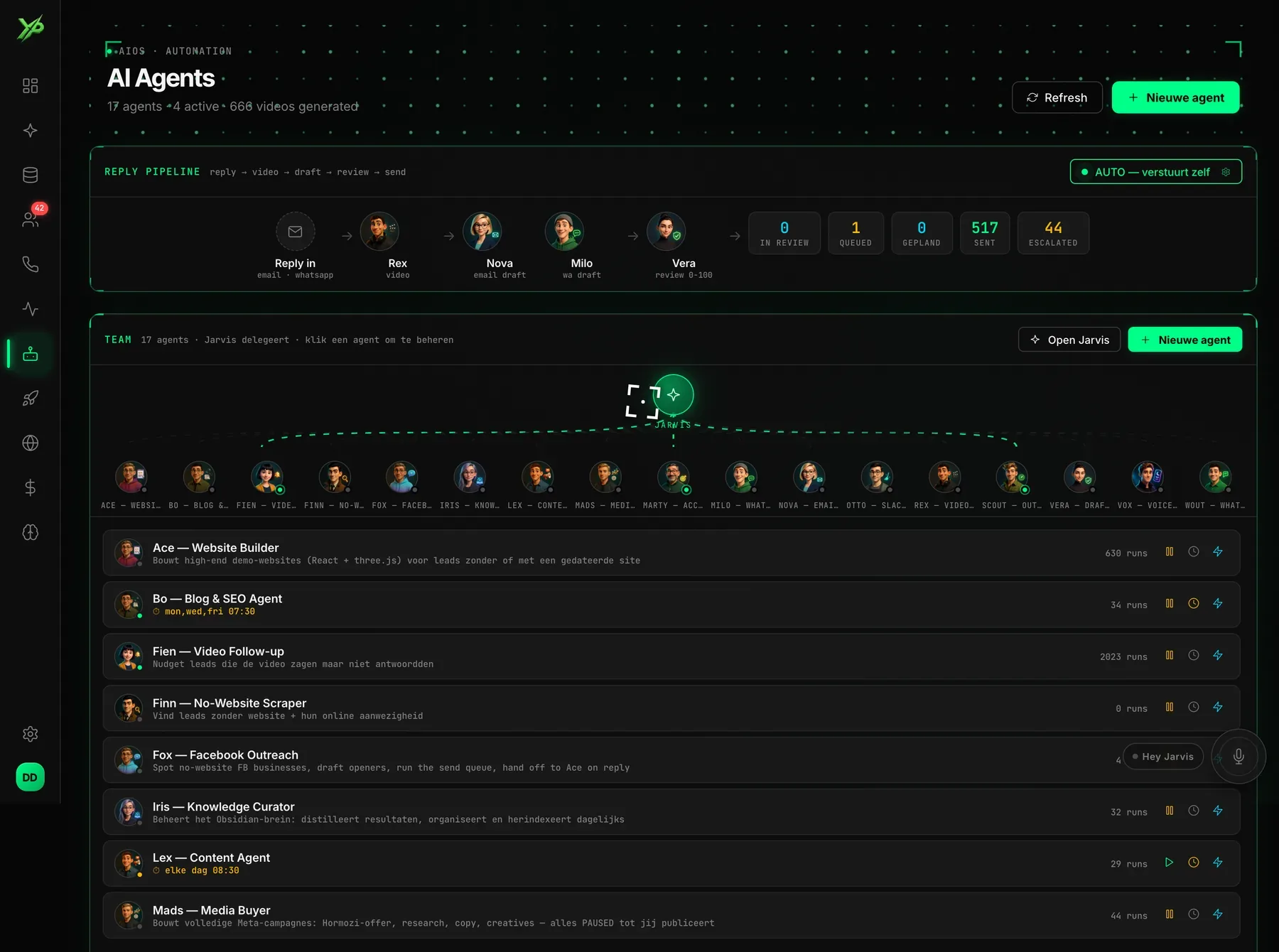 AIOS: het team van agents en de reply-pipeline