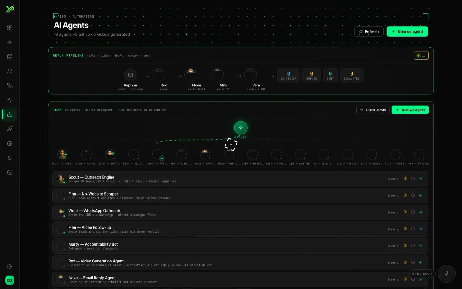 AIOS AI Agents — het team en de reply-pipeline