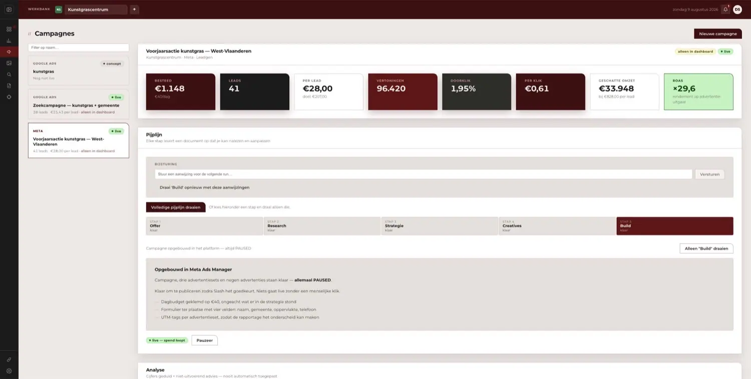 Het platform van Slash Agency — derde scherm